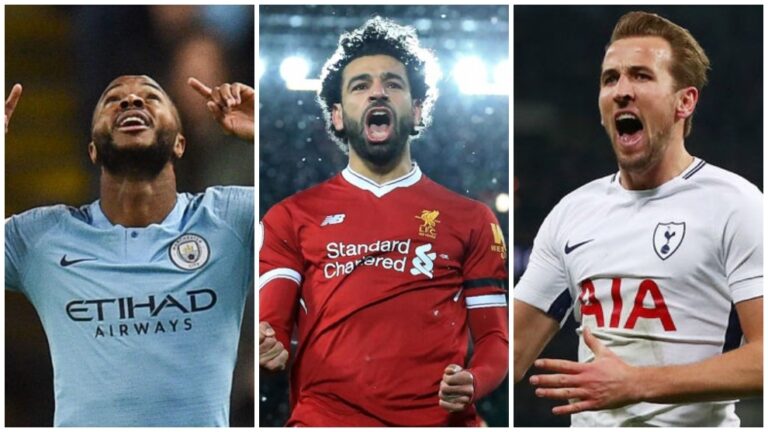 Pemain Liga Inggris Dengan Nilai Pasar Tertinggi