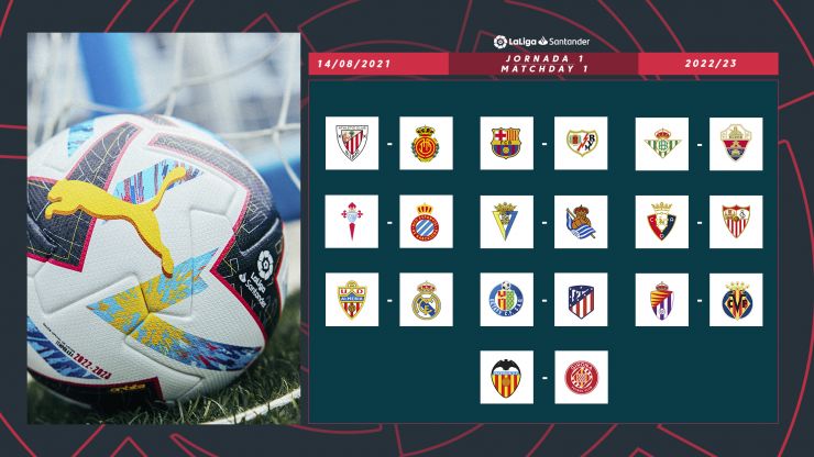 La Liga Mulai Bergulir 14 Agustus 2022