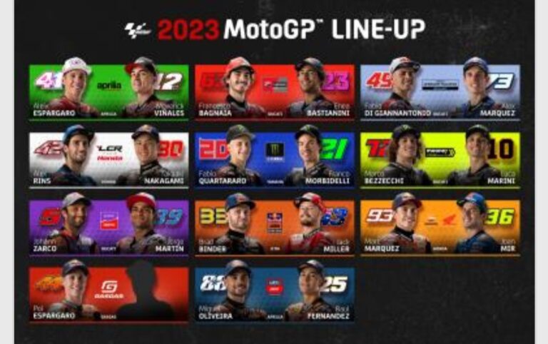 Jadwal Lengkap Dan Format Baru MotoGP 2023