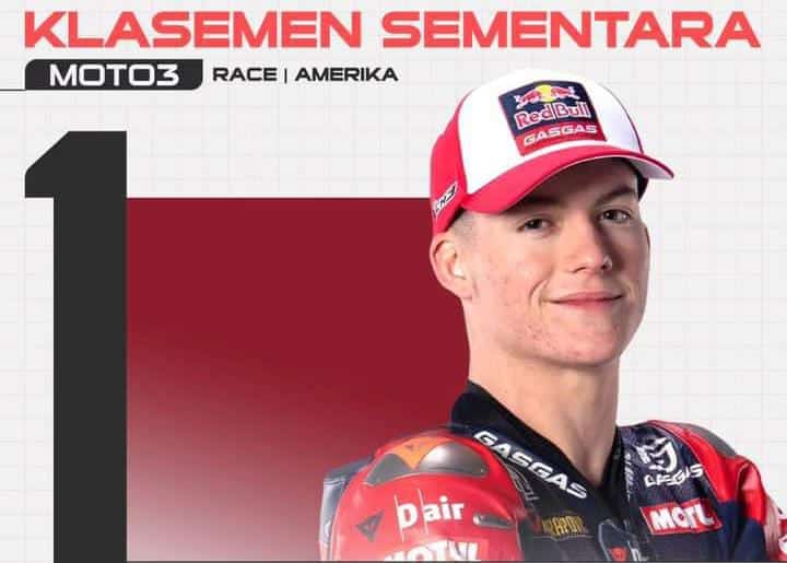 Klasemen Sementara Rider Moto3 2024