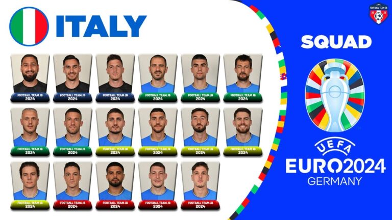 Gli Azzurri Siap Pertahankan Gelar Di Euro 2024
