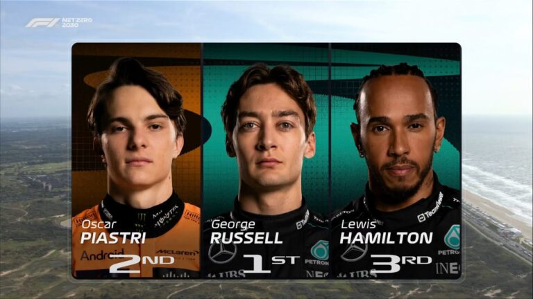 George Russell Memimpin Di FP2 Zandvoort