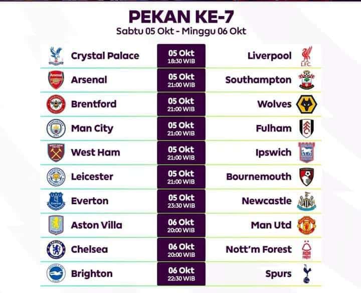Pekan Ke 7 Liga Primer Inggris