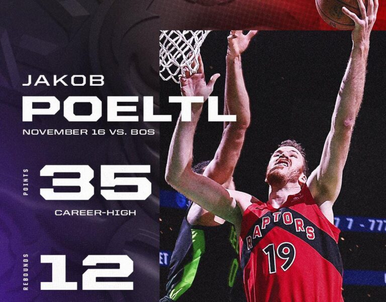 Jakob Poeltl Top Skor, Namun Raptors Kalah Dari Celtics
