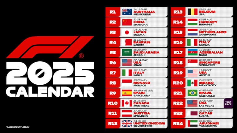Kalender Resmi Formula 1 2025