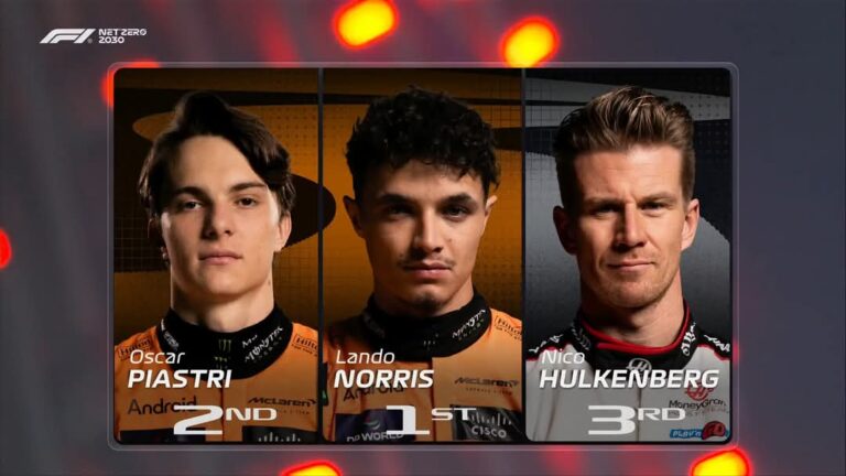 McLaren Kuasai FP2 Formula 1 Abu Dhabi