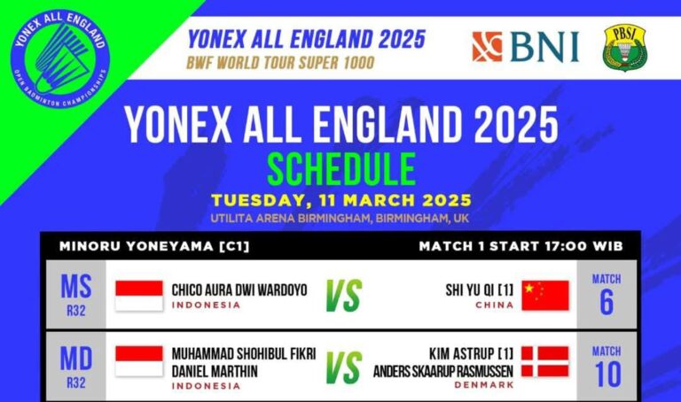 Enam Wakil Indonesia Di Hari Pertama All England 2025