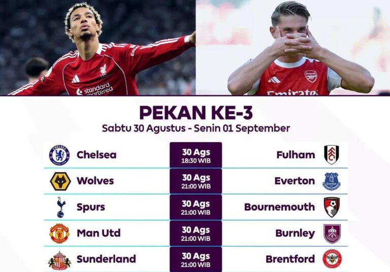 Liverpool Kontra Arsenal Akhir Pekan Ini