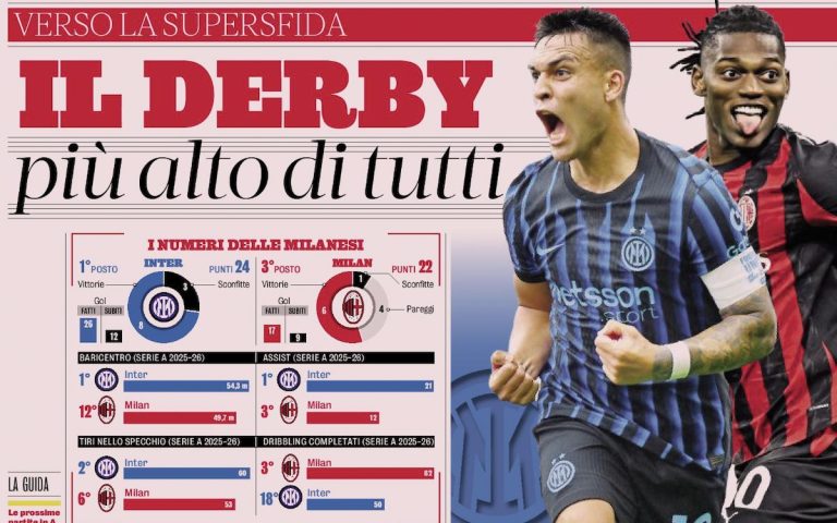 Derby Milan Jadi Sorotan Di Giornata Ke-12 Serie A