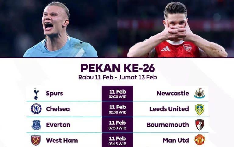 Mampukah MU Lanjutkan Trend Kemenangan