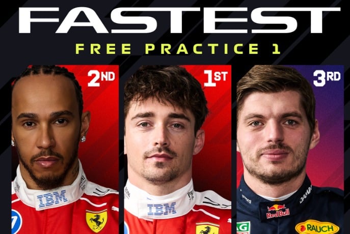 Scuderia Ferrari Dominasi Sesi FP1 Formula 1 Australia