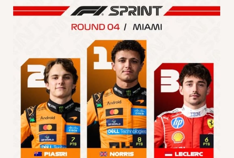 Lando Norris Juarai Sprint Race Miami 2026