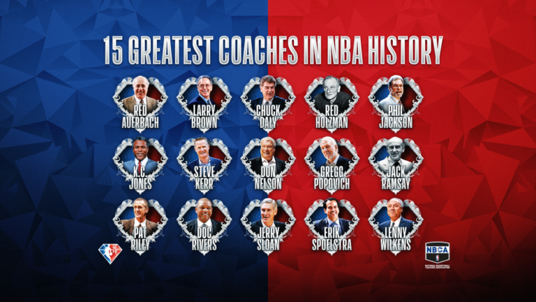 15 Pelatih Terbaik NBA Sepanjang Masa