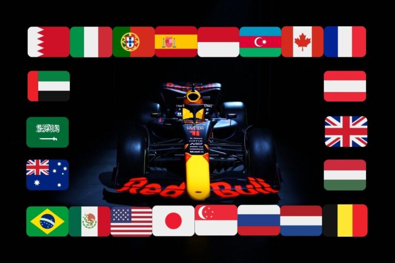 Kalender Balap Formula 1 2022