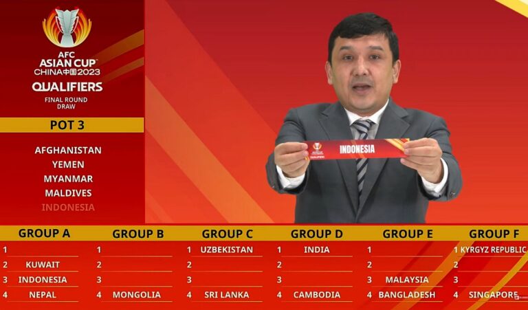 Lolos Dari Kualifikasi Timnas Indonesia Bisa Jumpa Tim Kuat Di Piala Asia 2023