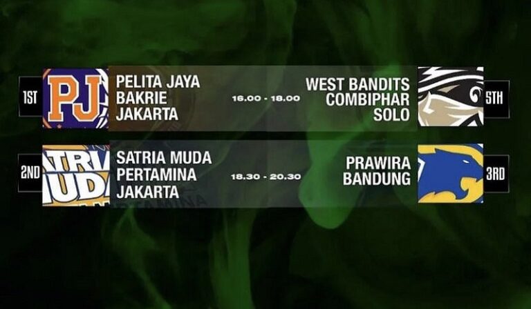 Jadwal Pertandingan Semifinal IBL 2022