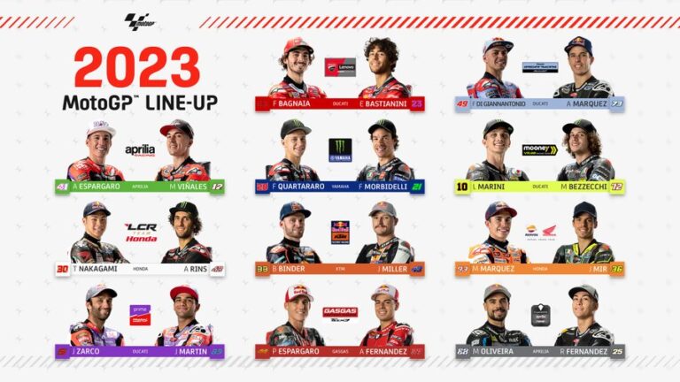 Daftar Tim Dan Pembalap MotoGP 2023