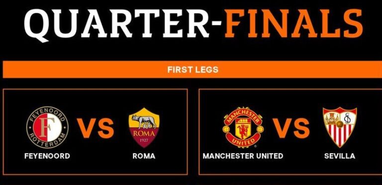 Jadwal Perempatfinal Liga Europa