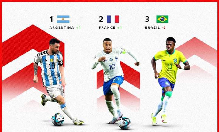 Argentina Jadi Peringkat Satu FIFA