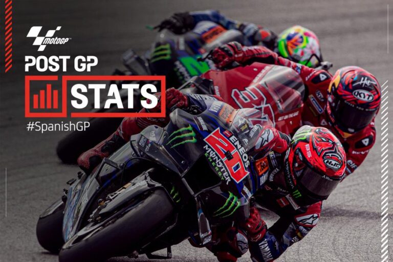 Bagnaia Kembali Pimpin Klasemen MotoGP 2023