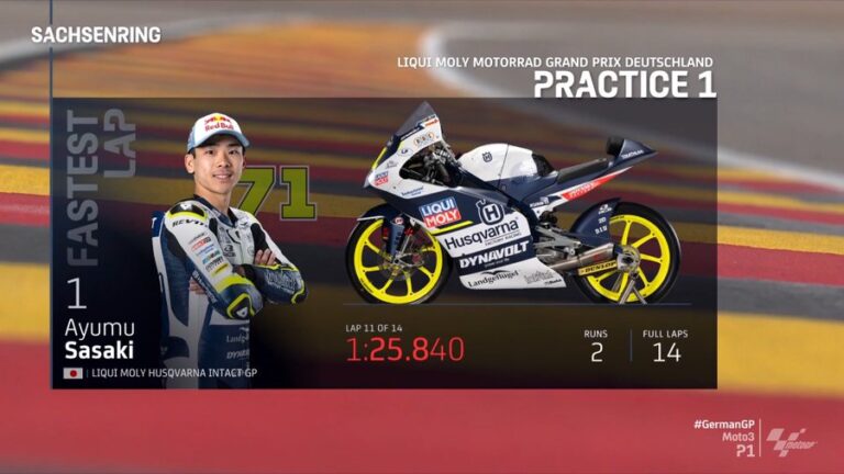 Ayumu Sasaki Tercepat Di FP1 JermanGP 2023