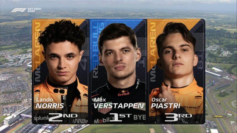 Kalahkan Duo McLaren, Verstappen Raih Pole Position