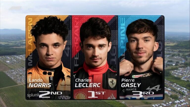 Charles Lecrec Berjaya Di FP2 Hungaroring 2023