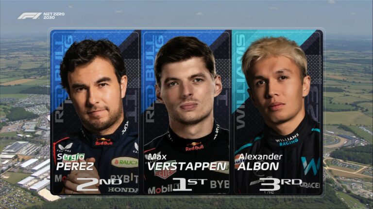 Pembalap Red Bull Racing Kuasai FP1 InggrisGP 2023