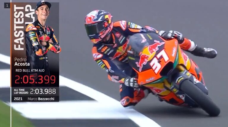 Pedro Acosta Tercepat Di FP1 Moto2