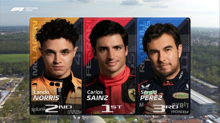 Carlos Sainz Jr. Tercepat Di FP2 Sirkuit Monza 2023