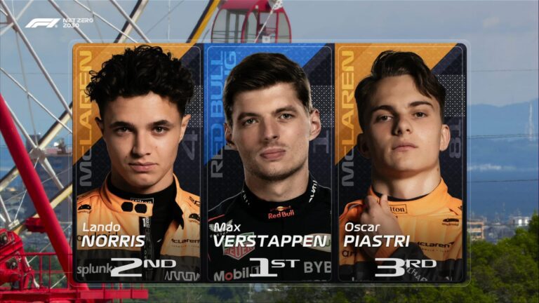 Lap Terakhir Verstappen Menuju Juara