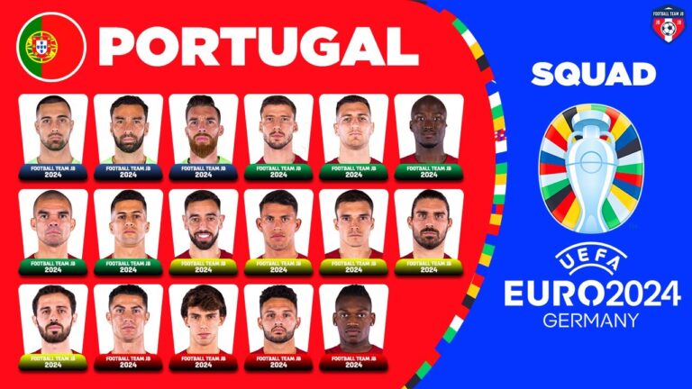 Ronaldo Masih Kapten Timnas Portugal Untuk Euro 2024