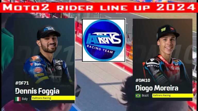 Daftar Pembalap Moto2 Musim 2024