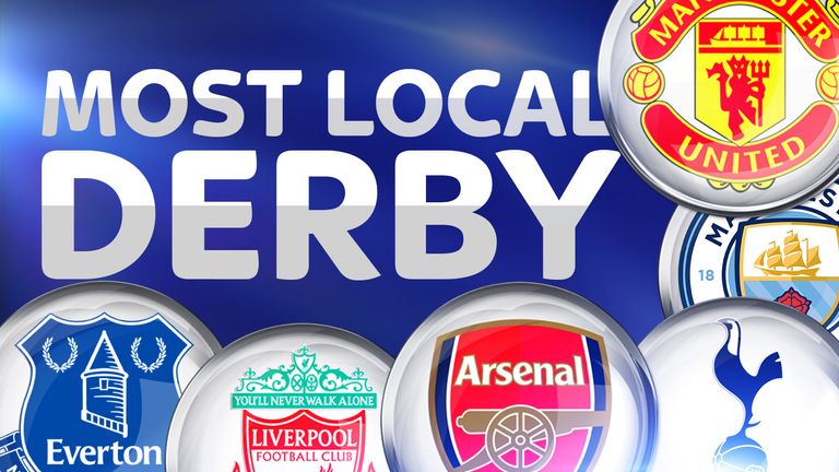 Derby Legendaris Di Liga Inggris