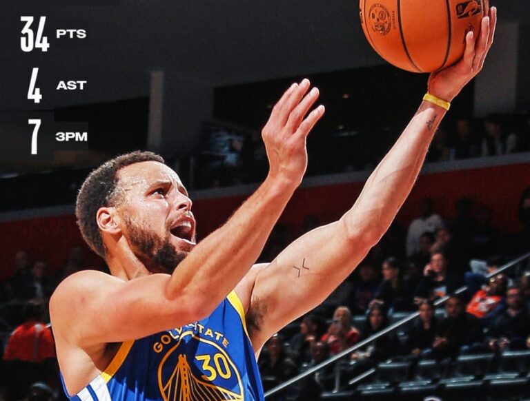 Hasil Pertandingan NBA Hari Ini