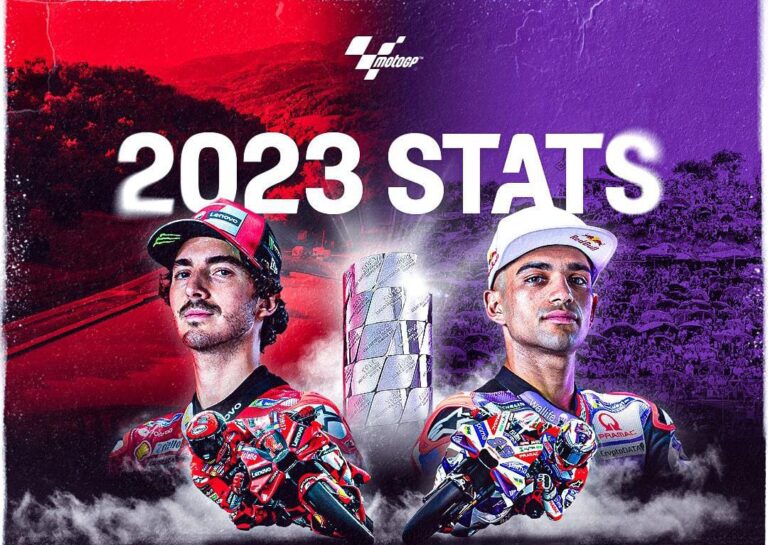 Persaingan Hingga Lap Terakhir Antara Bagnaia Dan Jorge Martin