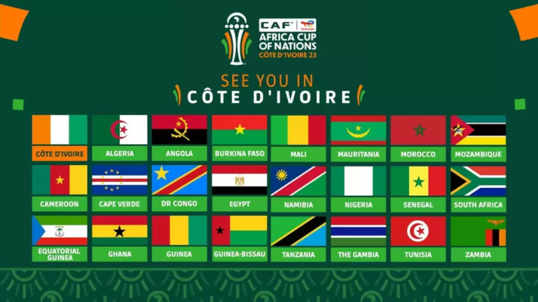 Jadwal Penyisihan Grup Piala Afrika 2023