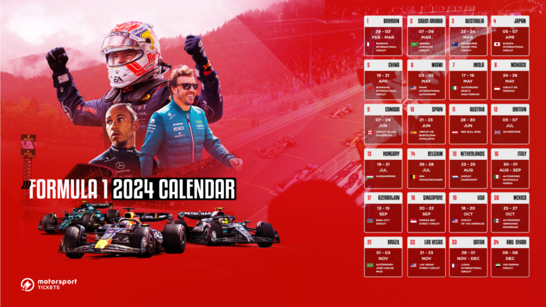 Formula 1 2024 Terapkan Sistem Cluster