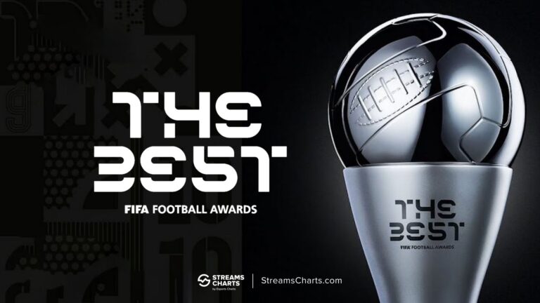 Daftar Pemenang The Best FIFA Football Awards 2023
