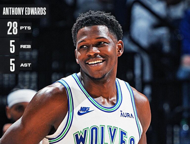 Minnesota Timberwolves Pimpin Klasemen Wilayah Barat