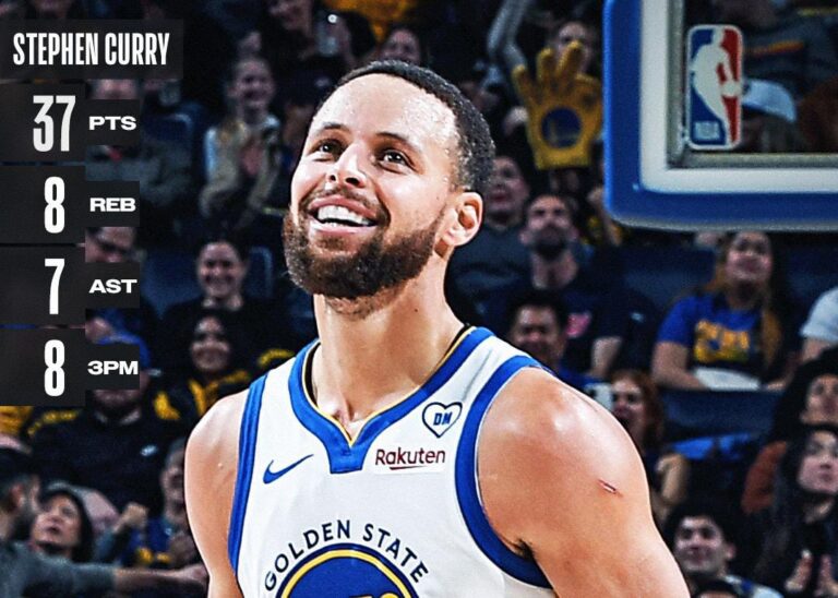 Golden State Warriors Tundukkan Philadelphia 76ers