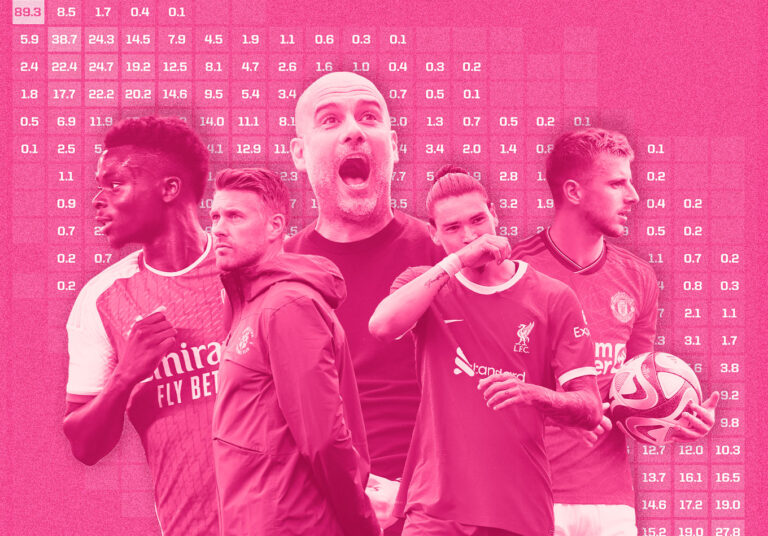 Matchweek 24 Liga Primer Inggris