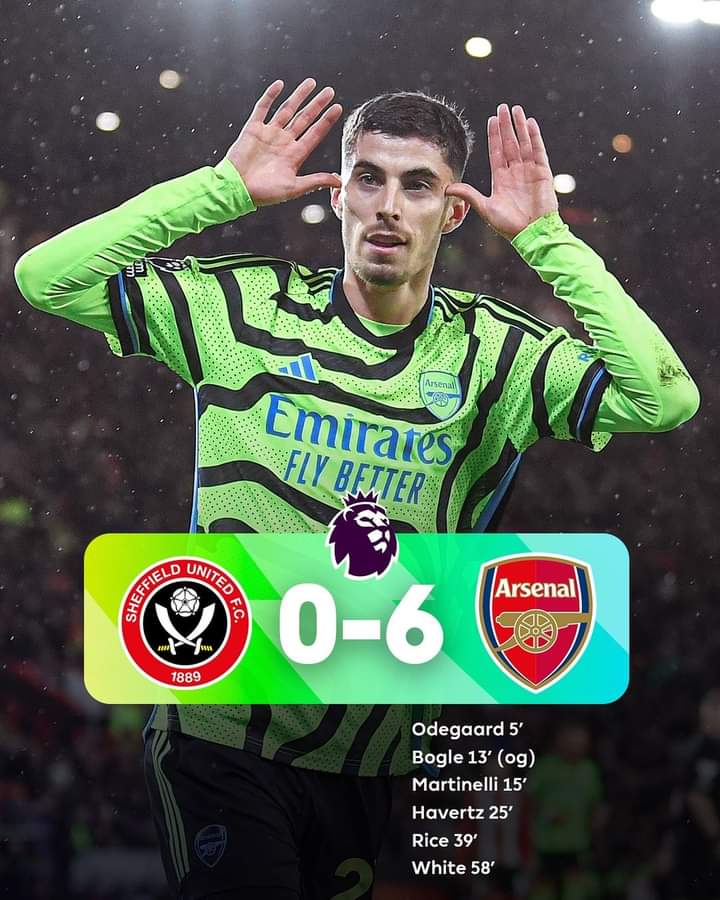 The Gunners kembali