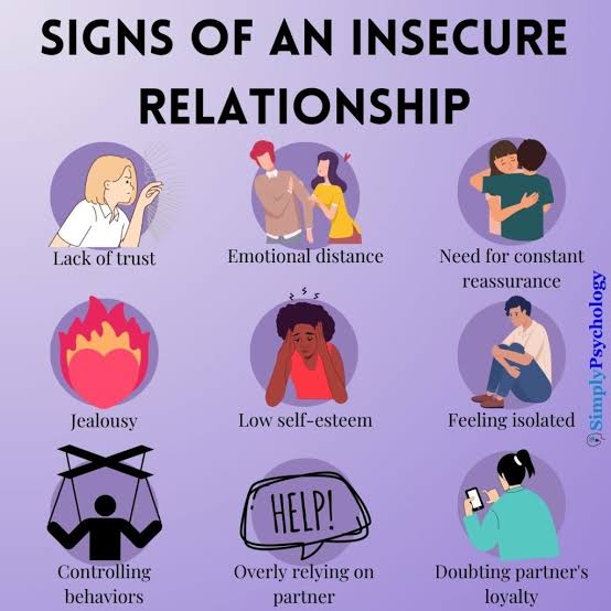 Insecure