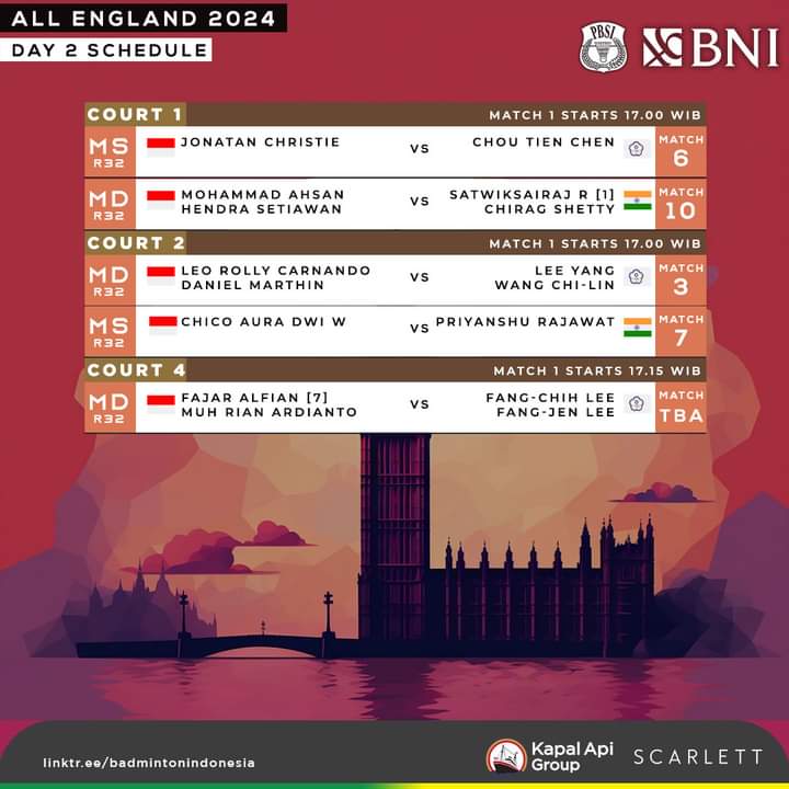 All England