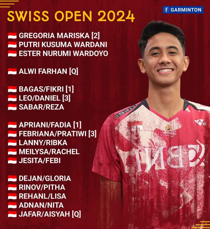 Swiss Open 2024