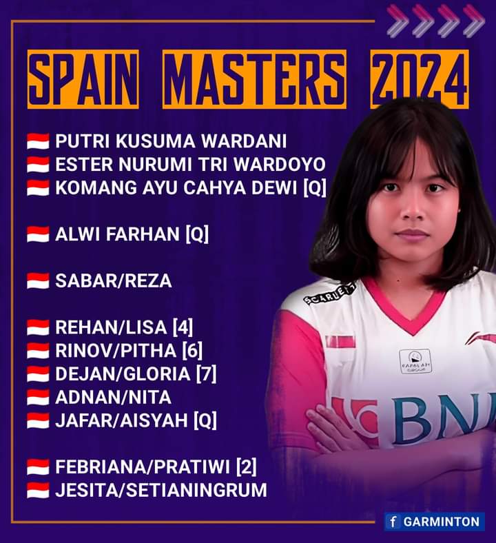 Spain Masters