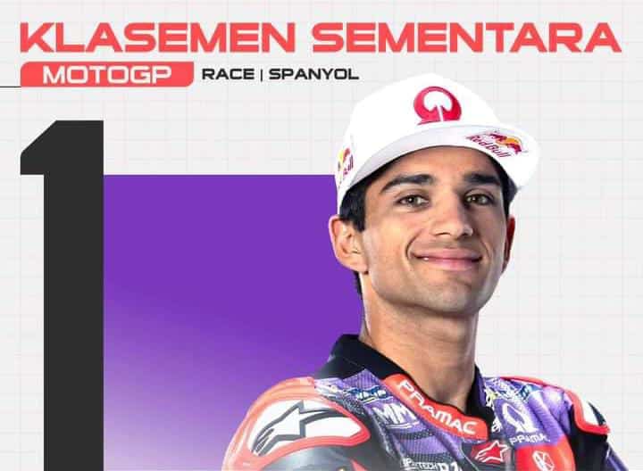 Marc Marquez Dekati Lima Besar Klasemen MotoGP