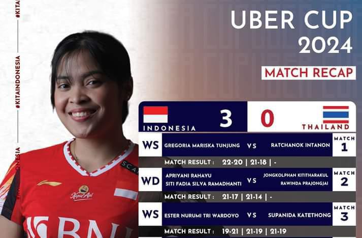 Rekor Buruk 14 Tahun Tim Uber Indonesia Berakhir