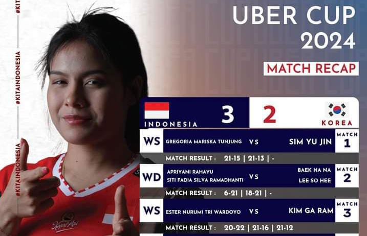 Indonesia Tantang China Di Final Uber Cup 2024